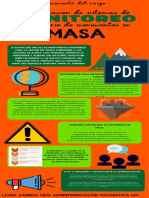 Laura Vannesa Cruz Infografía Implemnetacion de Sistemas de Monitoreo