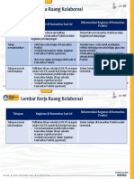 LK Ruang Kolaborasi Komunitas Praktisi 1