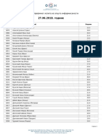 Fon Beograd Rezultati Prijemnog 2018 Opsta Informisanost