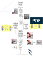 Cable Estructurado (Diagrama)