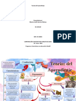 Teorias Del Aprendizaje