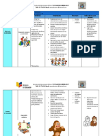 Planificacion Del Miercoles 16, Jueves 17 y Vuernes 18 de Junio