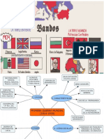 La Primera Guerra