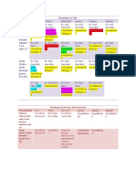 Horarios y Consultorios