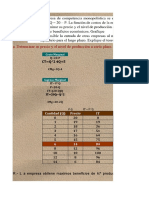 Practico 3 Competencia Monopolistica