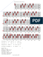 Quartal Chords For A Minor Pentatonic