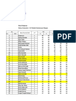 Daftar Nilai XI TKR Semster 2 Rata Rata Fix