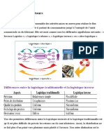 La Logistique Des Retours