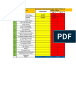 List Uang Belanja Santri Ar-Rahmah