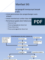 5.manfaat SIG