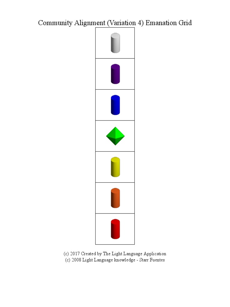 Community Alignment Emanation Grid Guide | PDF