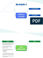 Bloque 2 Tecno
