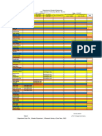 RS Invigilation Chart - ETE-UG-I Year