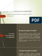 M2-Konsep Keunggulan Kompetitif