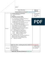 Course outine microeconomics one