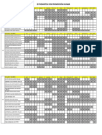 Cuarto 2021-Resumen de Estudiantes Con Promoción Guiada