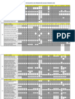 Primero 2021-Resumen de Estudiantes Con Promoción Guiada