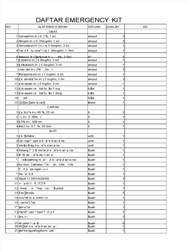 PDF Daftar Obat Emergency Kit PDF