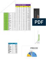 Tarea 4 de Excel