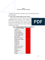 Bentang Alam Vulkanik