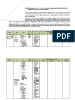 PKKR 3 7 Analisis Penerapan Model Pembelajaran PKKR Penerangan