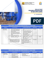 Risalah Rapat Progres ESP Ditjen Cipta Karya 27-28 Jan 2022 Session 2701