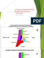 Monev PKM Sekolaq Darat Revisi Update