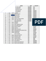 Daftar Peserta Training K3 (Part2)