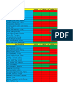 2Nd Quarter WEEK 1-2 WEEK 3 - 4 WEEK 5-6