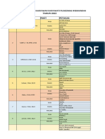 New Jadwal Piket Lebaran Dan p3k 2022 PKM Wi