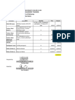 Tire Care Management Training JON COLIGADO of Philchamp: Revised Proposed Budget For TRAINING REQUEST # NB-HRD-22-003