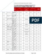 Listado de Empresas de Intermediacion Laboral Por Region - PDF