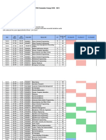 Jadwal Penggunaan Akun Zoom IF, SIB, MM, ITDD Semester Genap 2020 - 2021