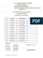 Jadwal Penceramah Pengajian