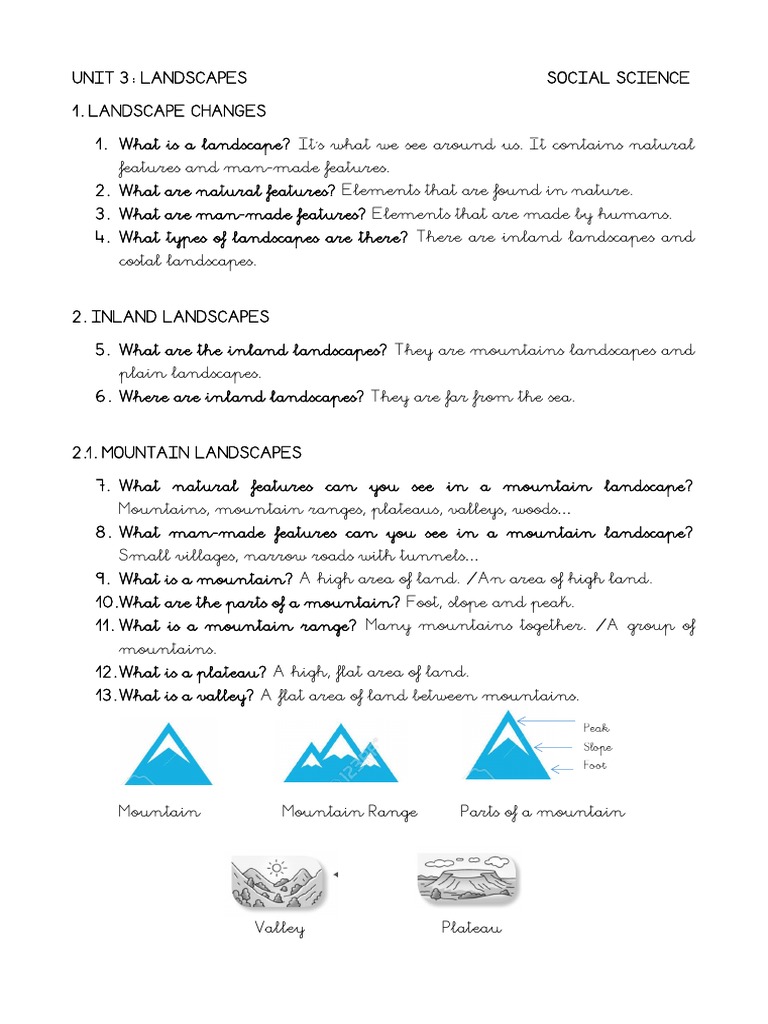 Understanding Landscapes: Types & Features | PDF | River | Plateau