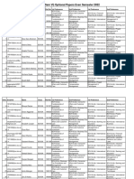 Hons. (Sem VI) Optional Papers Even Semester 2022 (Responses)