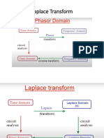 Laplace Transform