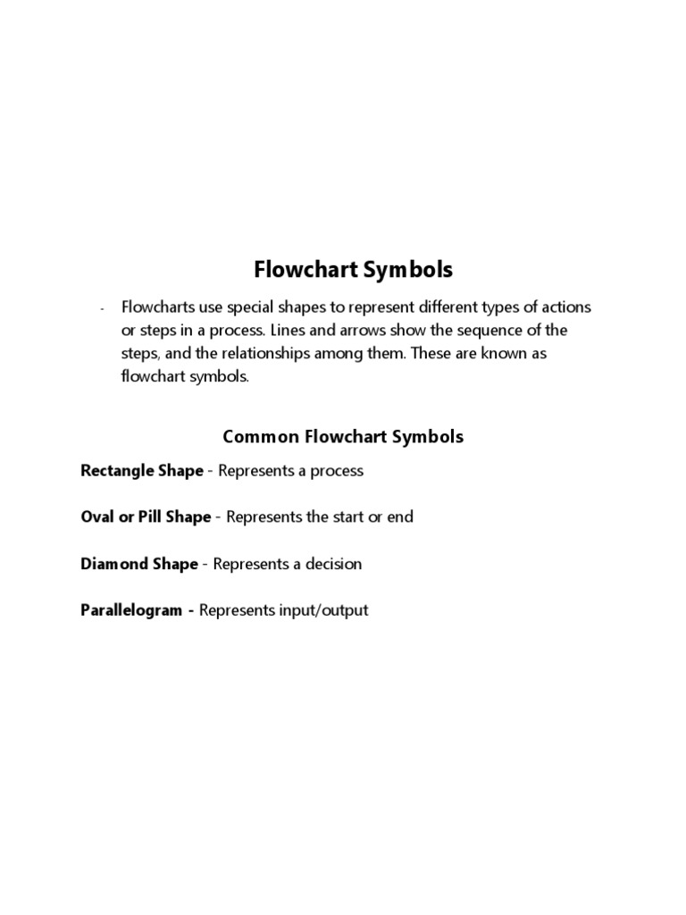 Flowchart Symbols | PDF | Control Flow | Symbols