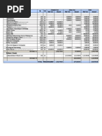 (Outside Project Site Rental) (Barracks To Project Site) (Site Office, Stockpile, Workshop, Etc.)