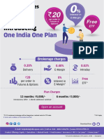 SBI Cap Securities