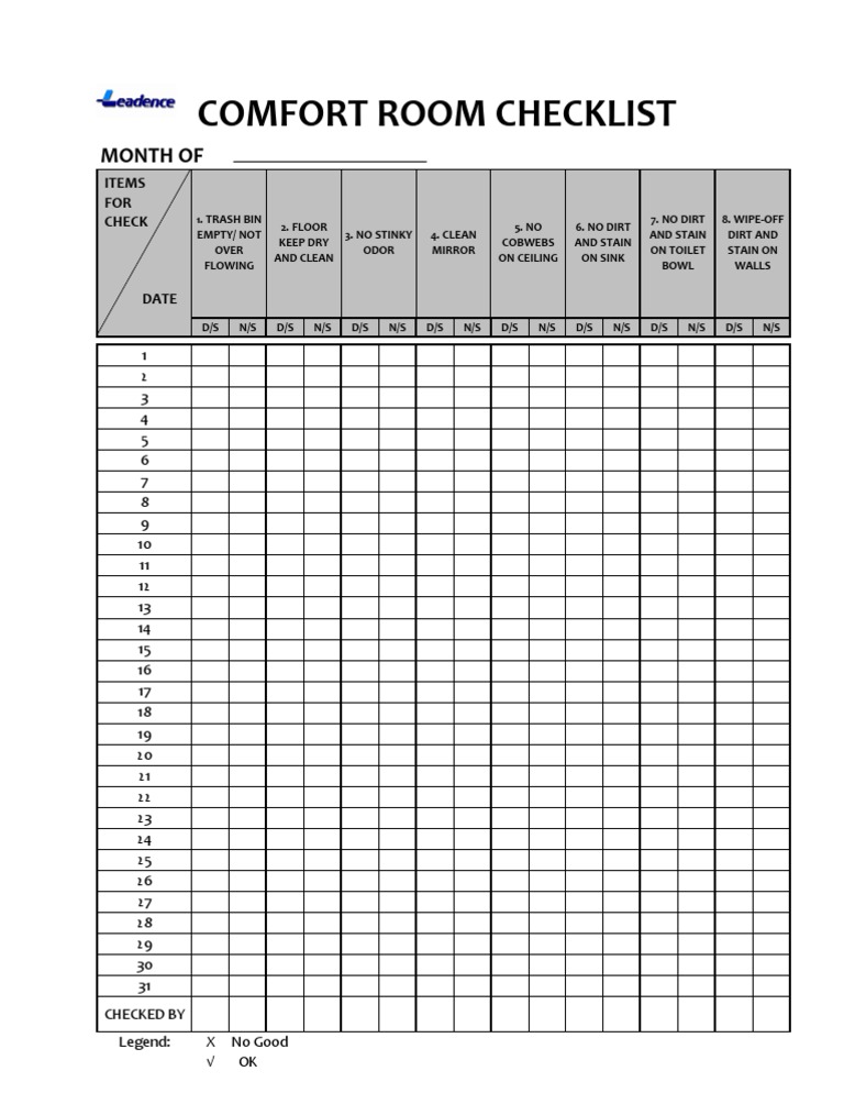 Cr Checklist Domestic Implements Excretion