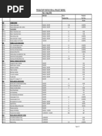 Steel Fixing Production Rates | PDF | Architectural Design | Architecture