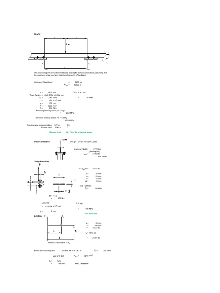 Track Load Analysis and Design Calculations | PDF | Bending | Mechanics