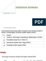 Tool Kit Penerapan Inisiatif