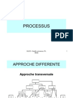 Ch3 Processus