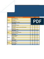 2 - Example Filled in - CSF Current To Target State Evaluation Progress - Tracker