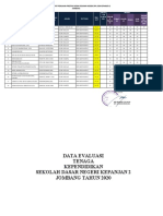 30.3 Rekap SKP E-Lapkin 2019-Sdn Kepanjen 2