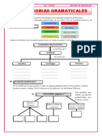 Las Categorias Gramaticales para Segundo de Secundaria