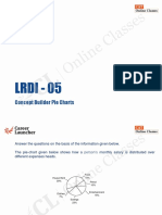 CAT - LRDI 05 - Concept Builder Pie Charts