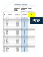 Data Sasaran Bian Posyandu Bentiang